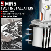 2-Piece H15 LED Headlight Bulb – 6000K, CANBUS