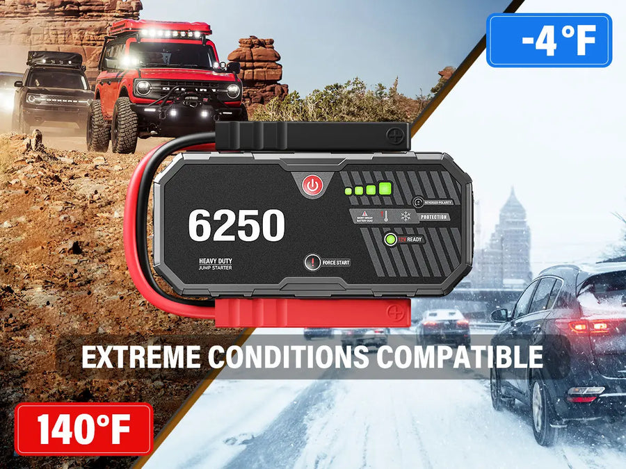 6000A/6250A 12V Portable Car Jump Starter and Power Bank