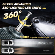 D3S/D3R Headlight Bulb Pair