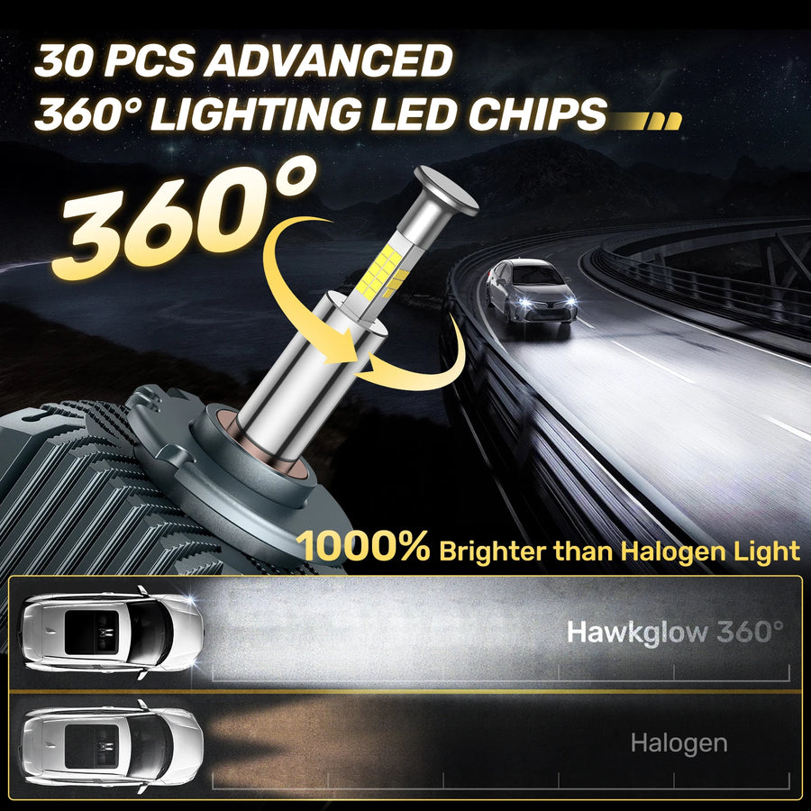 D3S/D3R Headlight Bulb Pair