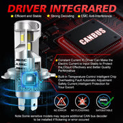 H4/H7 LED Headlight Bulb – CANBUS, Compact