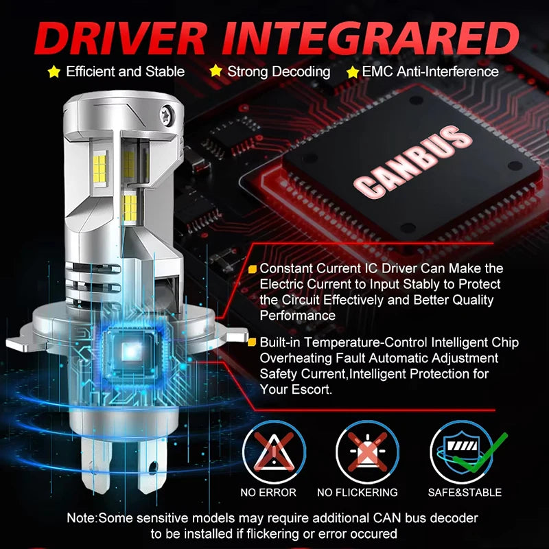 H4/H7 LED Headlight Bulb – CANBUS, Compact