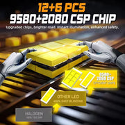 1-Piece or 2-Piece H4 LED Headlight Bulb – 6500K, CANBUS, Projector-Compatible