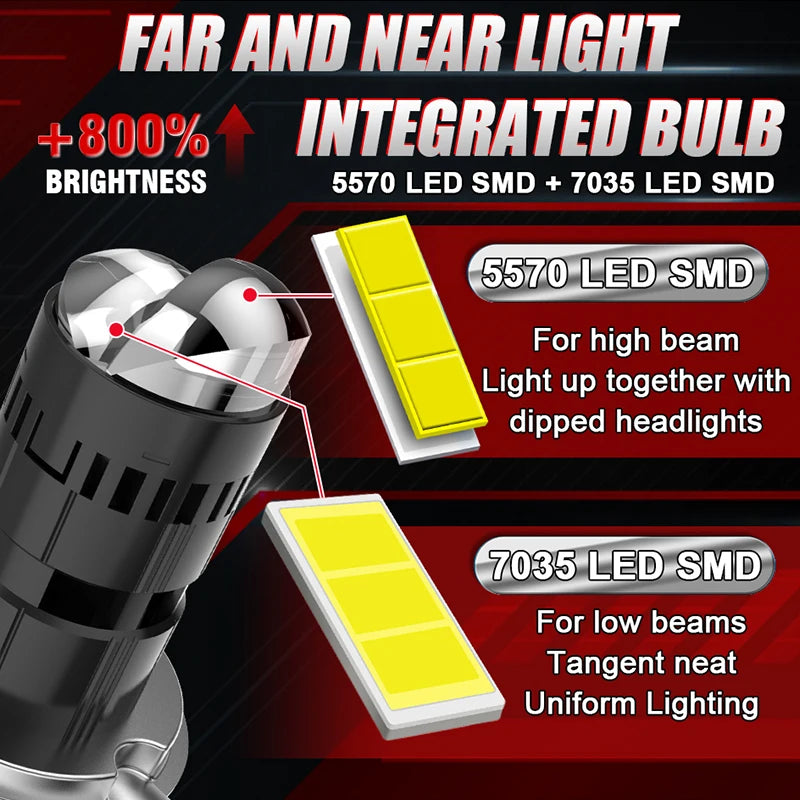 LED Projector Headlight Bulb for H4 – 6000K, CANBUS