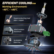 D3S/D3R Headlight Bulb Pair