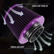 76 mm (3 in) Universal High-Flow Cone Air Filter – Purple