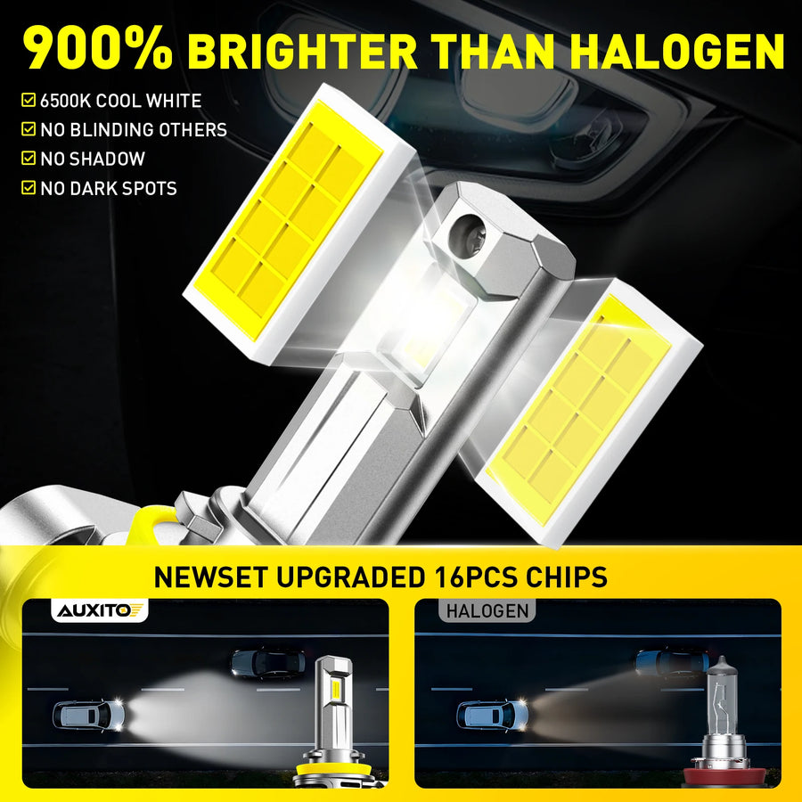 H11 LED Headlight Bulb – 6500K, Compact