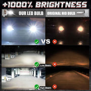 2-Piece D1S/D2S/D3S/D4S LED Headlight Conversion Bulb – 6000K, CANBUS