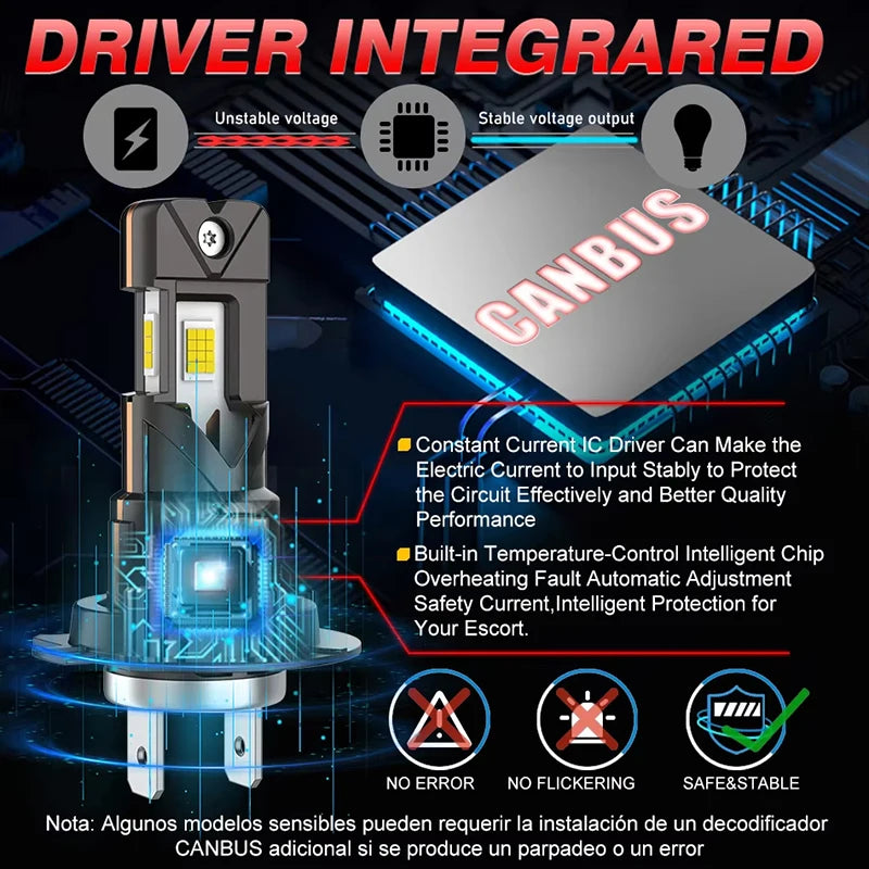 H4/H7 LED Headlight Bulb – 6000K, CANBUS, Compact