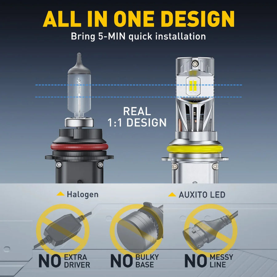 2-Piece 9007 LED Headlight Bulb – 6500K