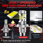 H4/H7 LED Headlight Bulb – CANBUS, Compact