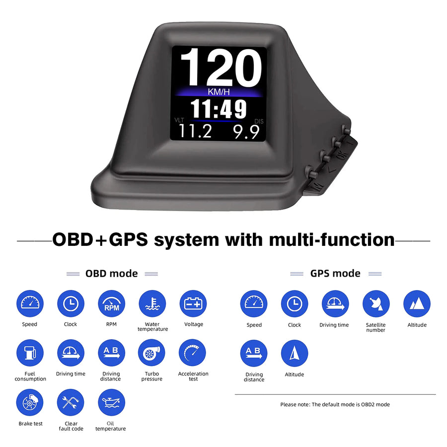 OMP GPS/OBD2 Car Head-Up Display and Digital Performance Gauge