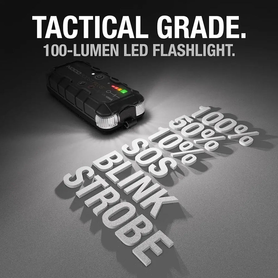 12V Lithium Jump Starter for Up to 6.0L Gas and 3.0L Diesel Engines