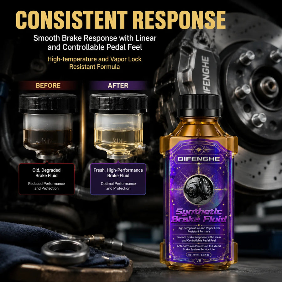 Synthetic High-Temperature Brake Fluid – 150 mL
