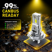 2-Piece H7 LED Headlight Bulb – CANBUS