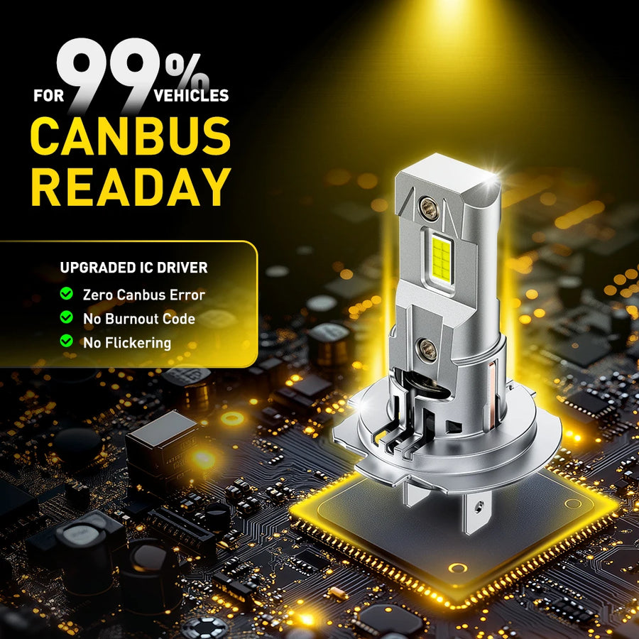 2-Piece H7 LED Headlight Bulb – CANBUS