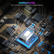 RGB LED Car Interior Ambient Lighting Kit