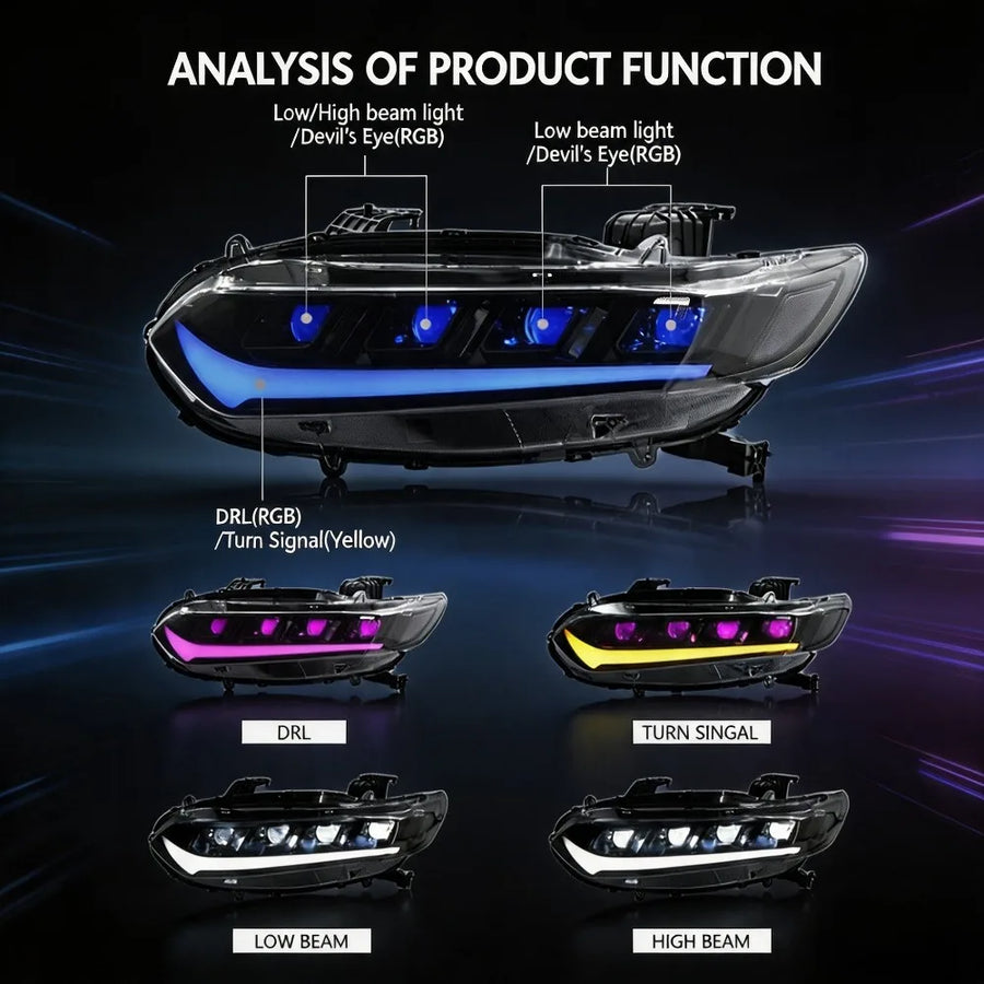 LED Headlight Assembly Set for 2018–2022 Honda Accord