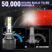 2-Piece H1/H4/H7/H11/9005/9006 LED Headlight Bulb – 4300K, CANBUS