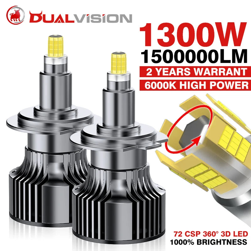 H1/H7/H11/9005/9006/9012 LED Headlight Bulb – 6000K