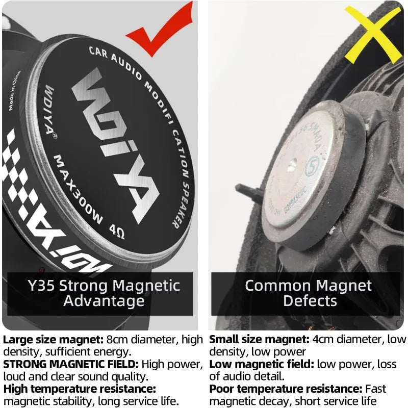 6.5-Inch 300W 4-Ohm Mid-Bass Car Speakers