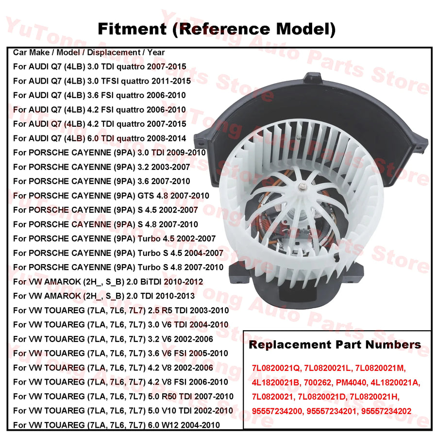 HVAC Blower Motor for Volkswagen Touareg, Amarok, Porsche Cayenne & Audi Q7 2006-2010