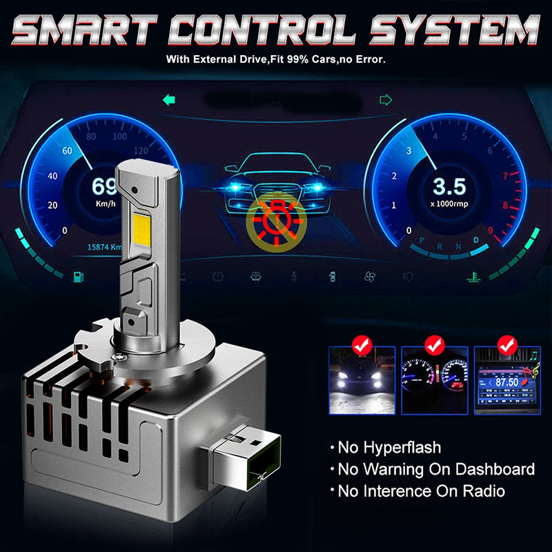 D1S/D2S/D3S/D4S LED Headlight Conversion Bulb – 6500K, CANBUS