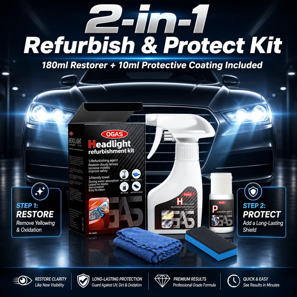 Headlight Lens Restoration Kit – 180 ml