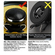 4-Inch 300W 2-Way Coaxial Car Speakers