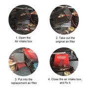High-Flow Washable Engine Air Filter for BMW 1/2/3/4 Series