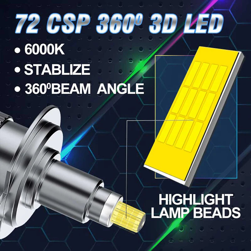 H1/H7/H11/9005/9006/9012 LED Headlight Bulb – 6000K, Projector-Compatible