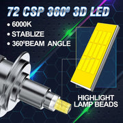 H1/H7/H11/9005/9006/9012 LED Headlight Bulb – 6000K