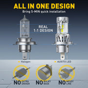 2-Piece H4 LED Headlight Bulb – CANBUS