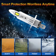H1/H4/H7/H11/9005/9006 LED Headlight Bulb