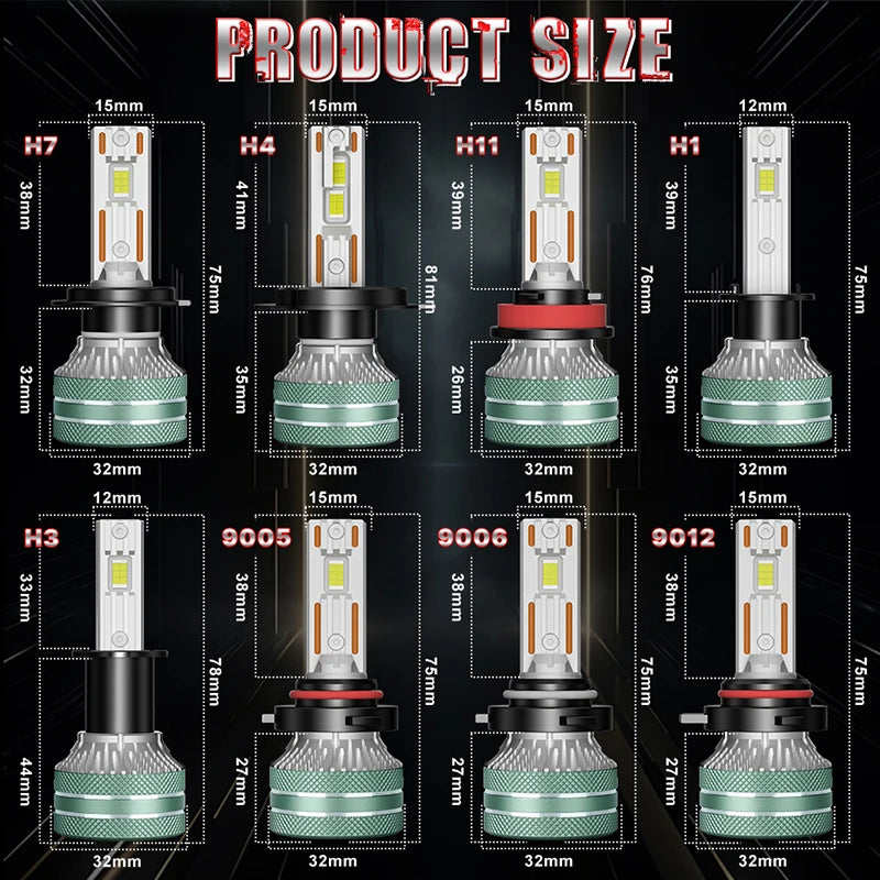 H1/H3/H4/H7/H11/9005 LED Headlight Bulb – CANBUS