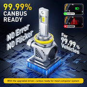 2-Piece H11/9005/9006/9012 LED Headlight Bulb – 6500K, CANBUS