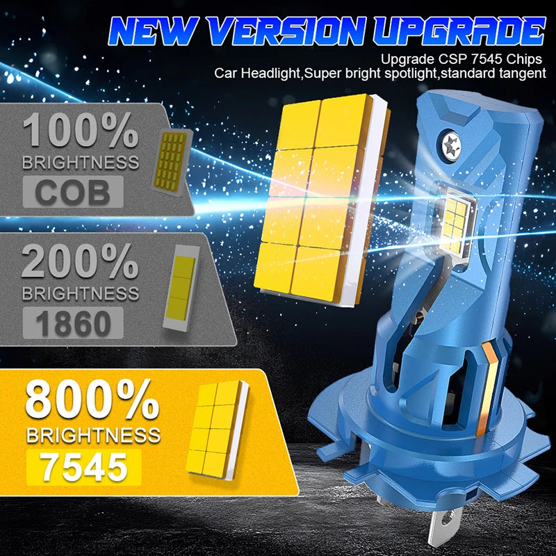 H7 LED Headlight Bulb – 6000K, Compact