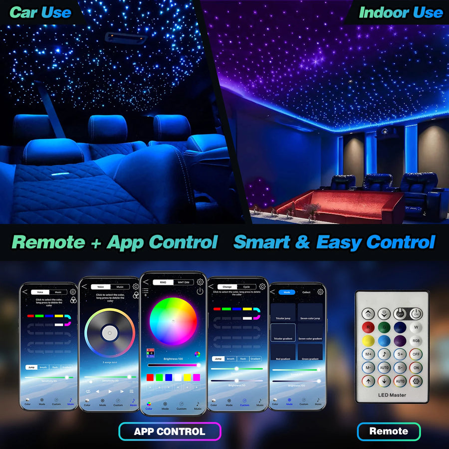 Mini USB LED Starry-sky Projector for Car Roof and Room