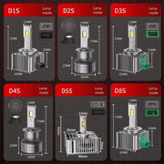 D1S/D2S/D3S/D4S/D5S/D8S LED Headlight Conversion Bulb – 6000K