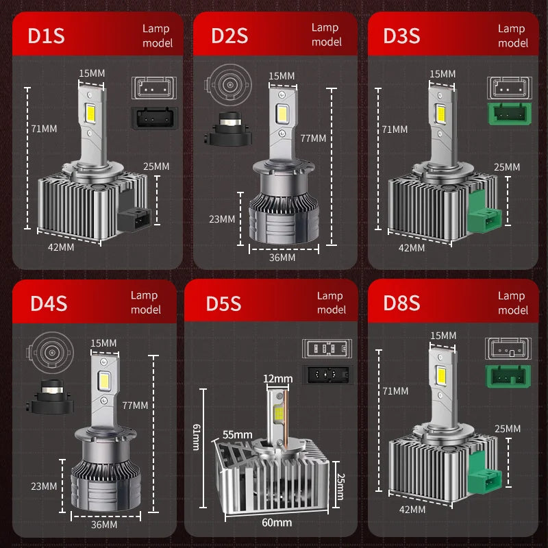 D1S/D2S/D3S/D4S/D5S/D8S LED Headlight Conversion Bulb – 6000K