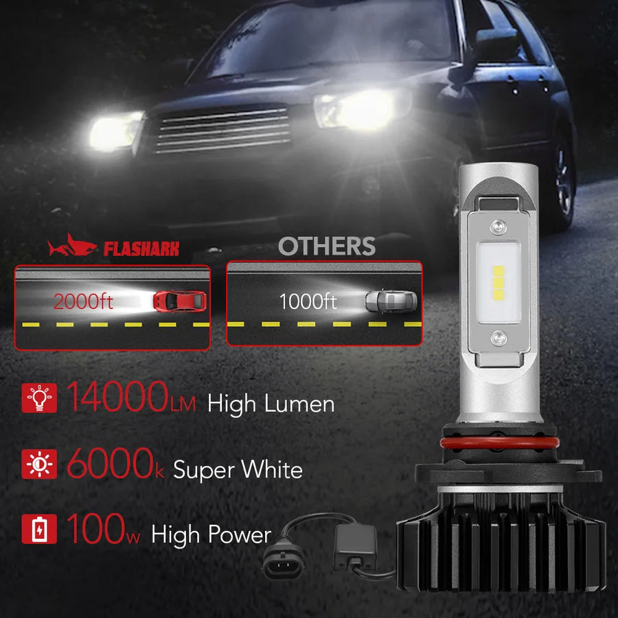 2-Piece 9005 LED Headlight Bulb – 6500K