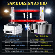 D1S/D2S/D3S/D4S/D8S LED Headlight Conversion Bulb – 6000K