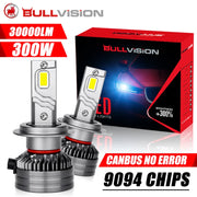 2-Piece H1/H4/H7/H11/9005/9006 LED Headlight Bulb