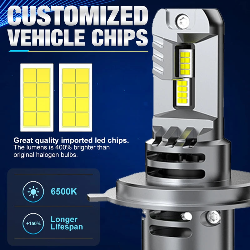 H4 LED Headlight Bulb – 6500K, CANBUS