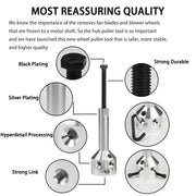 Steel Hub Fan Blade Blower Wheel Puller Remover Tool Kit for 5/8" Belt Drive and 1/2" Or Less Direct