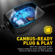 H8B/H9B/H11B LED Headlight Bulbs – 6500K