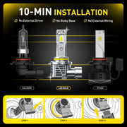 2-Piece 9005/9006 LED Headlight Bulb – 6500K, CANBUS, Compact