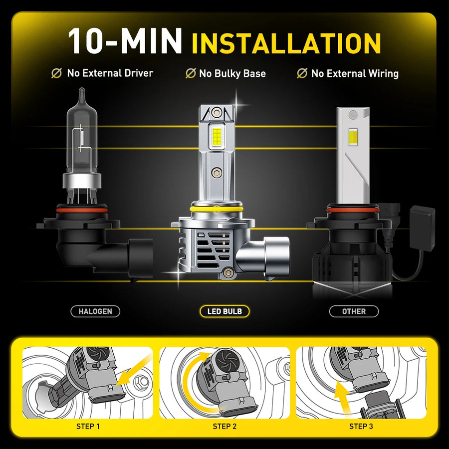 9005/9006 LED Headlight Bulb – 6500K, CANBUS, Compact