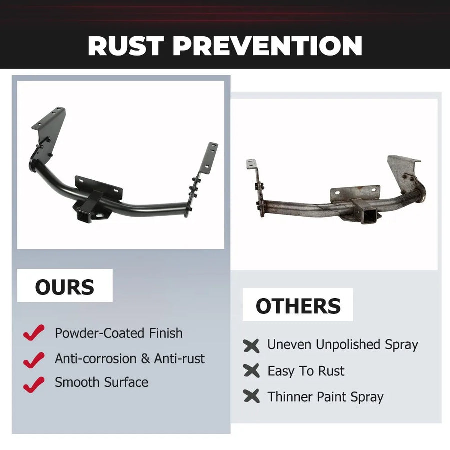 Class 4 2 in Trailer Hitch for 2011–2018 Ram 1500/2019–2024 Classic
