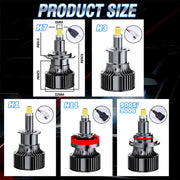 H1/H7/H11/9005/9006/9012 LED Headlight Bulb – 6000K